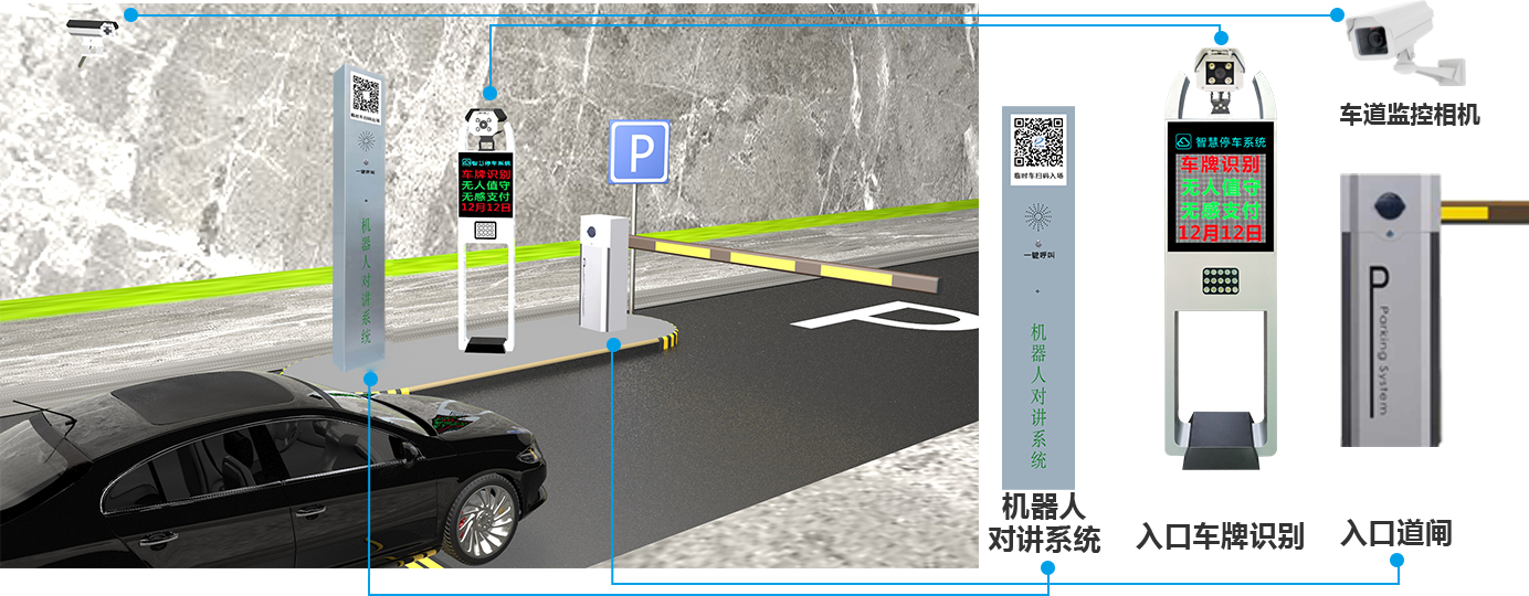 智慧停车运维中心