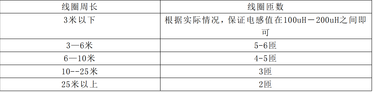 微信截图_20220213161052.png